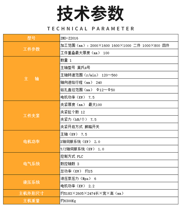 數(shù)控平面鉆詳情3_03