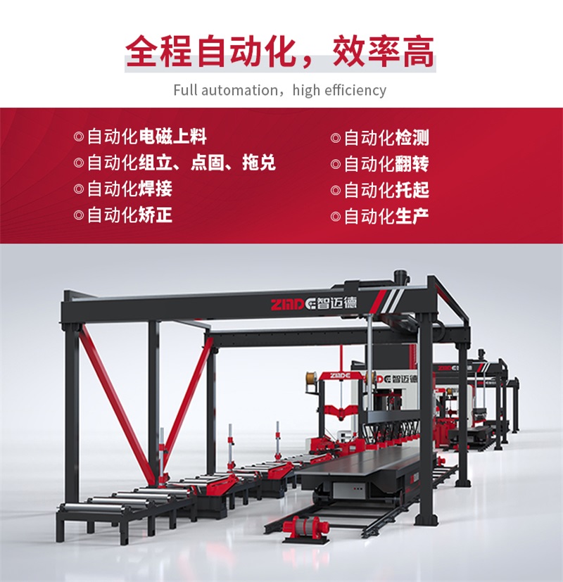 H型鋼全自動一次成型生產(chǎn)線落地頁2