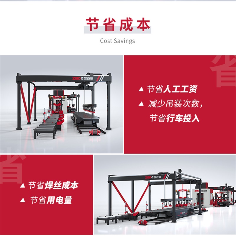 H型鋼全自動一次成型生產(chǎn)線落地頁3